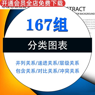 分类图表可编辑并列递进层级包含对比冲突关系PPT模板素材资料