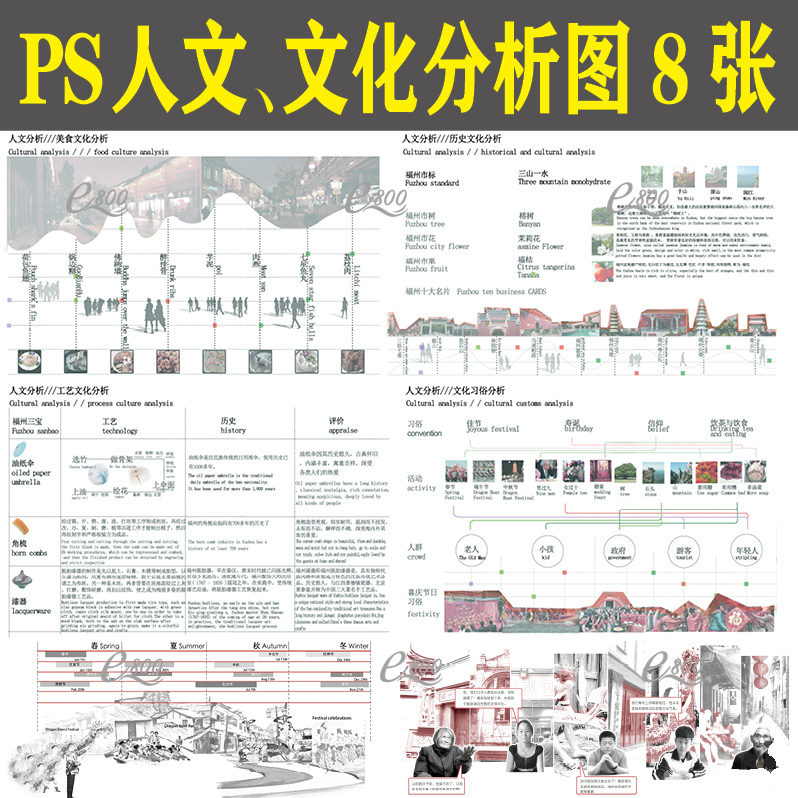 景观规划PS人文分析历史文化分析图竞赛民俗分析PSD分层素材