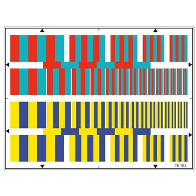 色度分辨率测试图卡色度通道振幅频率响应彩色多脉冲图案chart卡