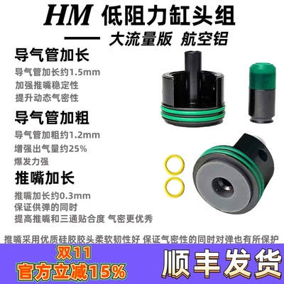 HM缸头推嘴锦明小月亮仁祥乐辉精击激趣LDX司马司骏锋嘉盛缸头