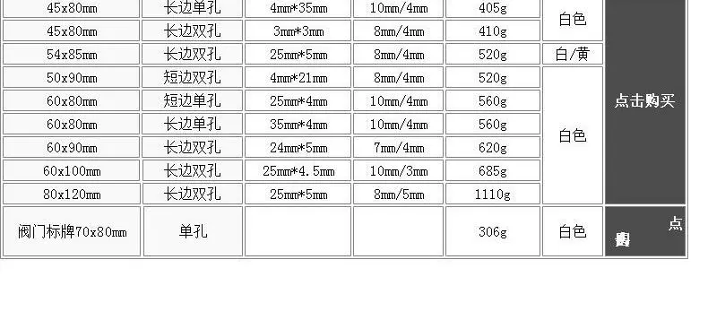 0 * 80 thẻ nhựa thẻ van dấu PVC cáp thẻ nhận dạng cáp thẻ nhà máy điện thẻ van 70 - Thiết bị đóng gói / Dấu hiệu & Thiết bị