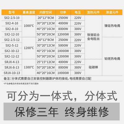 智能一体马弗炉箱式电阻炉高温实验室电炉热处理炉退火回火淬火炉