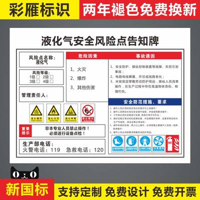 标志液化气车间岗位机床设备