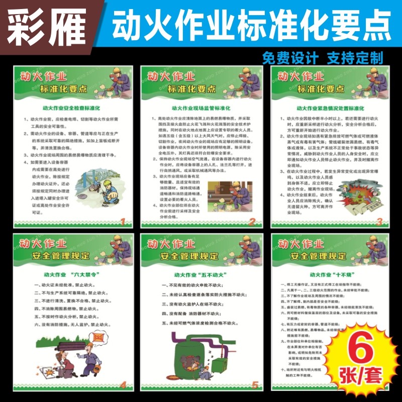 电焊作业注意事项警示牌宣传标语安全操作规程 电焊动火作业十不烧