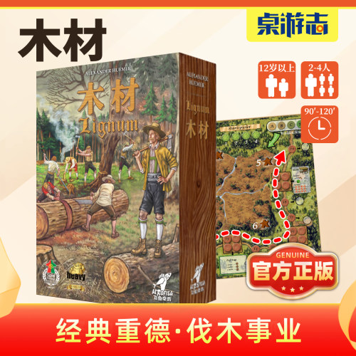【游卡桌游】木材伐木中文正版重德式策略2-4多人休闲聚会游戏