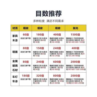 犀利牌刚玉砂布超细耐水砂纸抛光干湿两用除锈木工专用打磨 正品