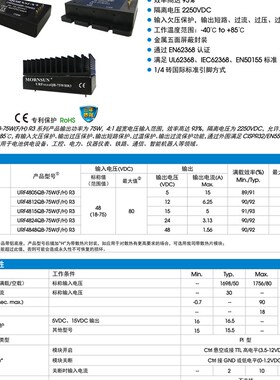 URF4812QB-75WR3 金升阳 URF4805/4812/4815/4824/4848QB-75WR3
