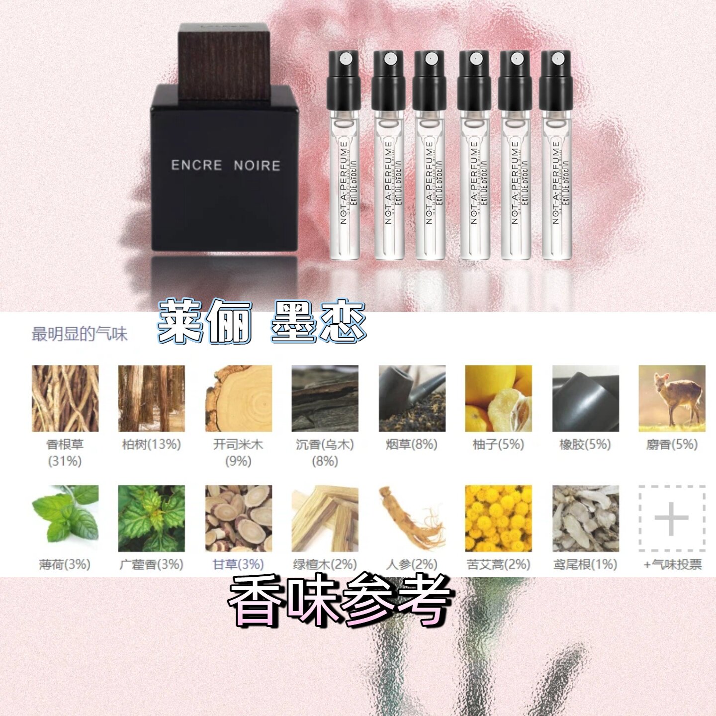 Lalique Encre Noire Vetiver Eau De Toilette