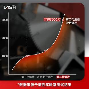 14寸255 金屬切鐵冷切鋸片切割角鐵螺紋鋼筋10 355冷切機合金鋸片