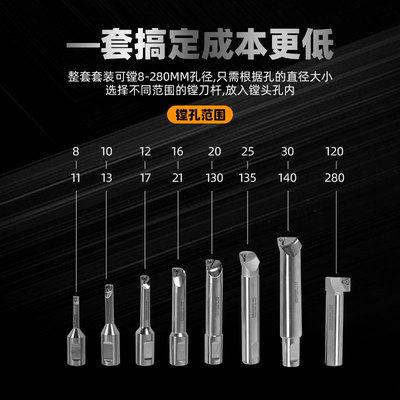 精镗刀 加工中心镗刀NBH2084镗刀微调套装NBJ16 精镗刀头 镗孔刀