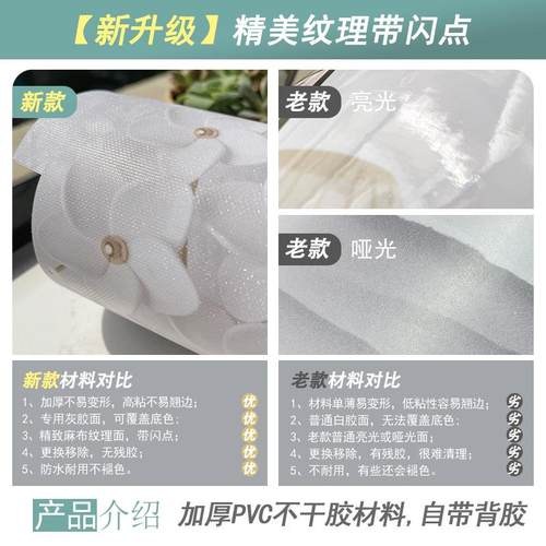 防水自粘轻奢可移除防火门创意装饰画简约卡通墙贴电梯门翻新贴纸