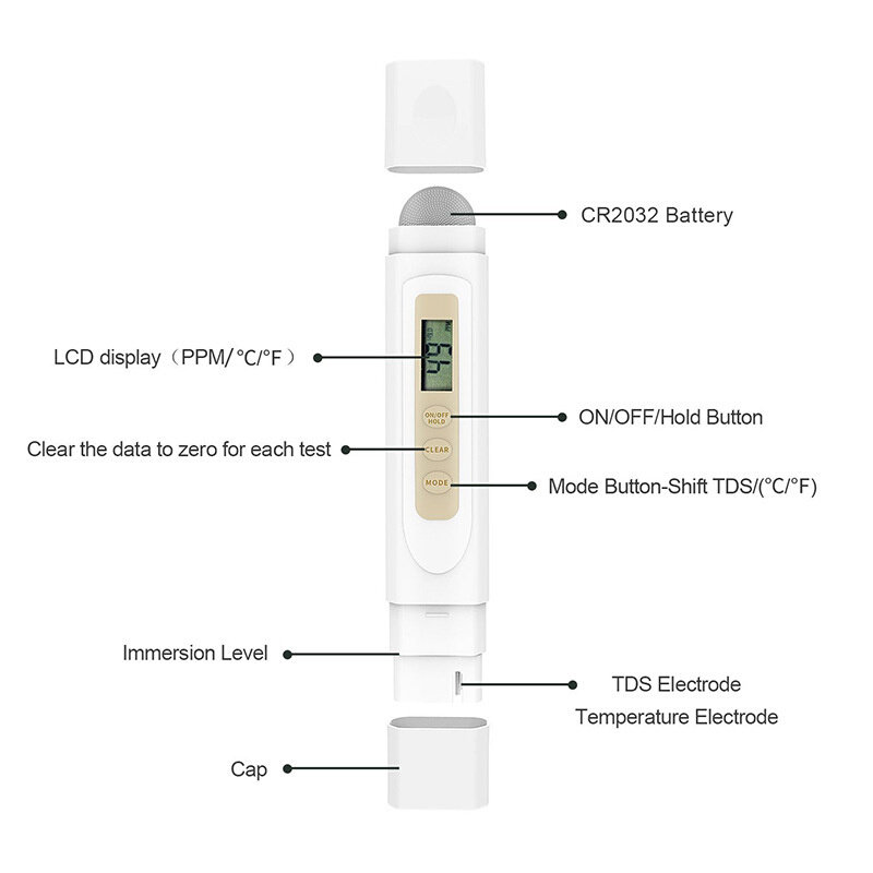 极速套装twdhs/ph测试笔高精度多功能家用测水笔鱼缸硬度ph值水质