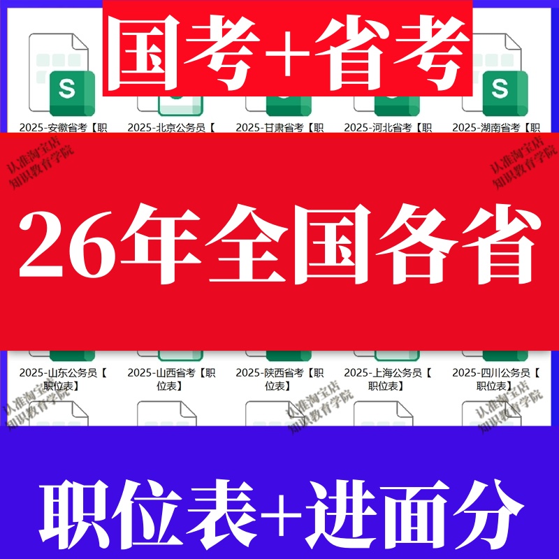 2026公务员报名参考考试岗位表国考省考职位表选岗进面分数线2025
