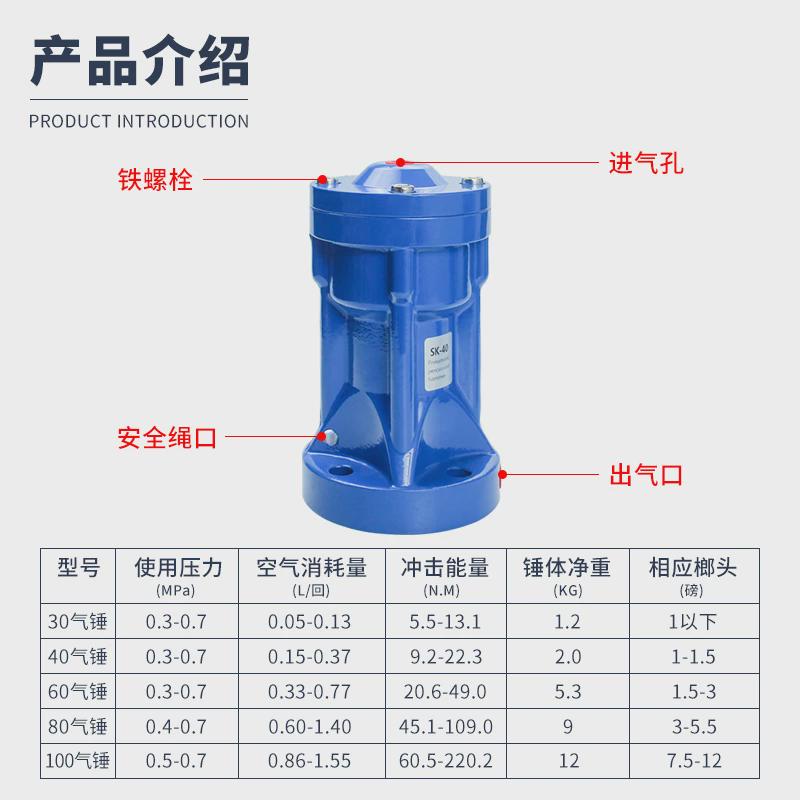 ah敲击锤工业sk80/sxr30/zc-40/60空气锤小型冲击气锤气动锤气动