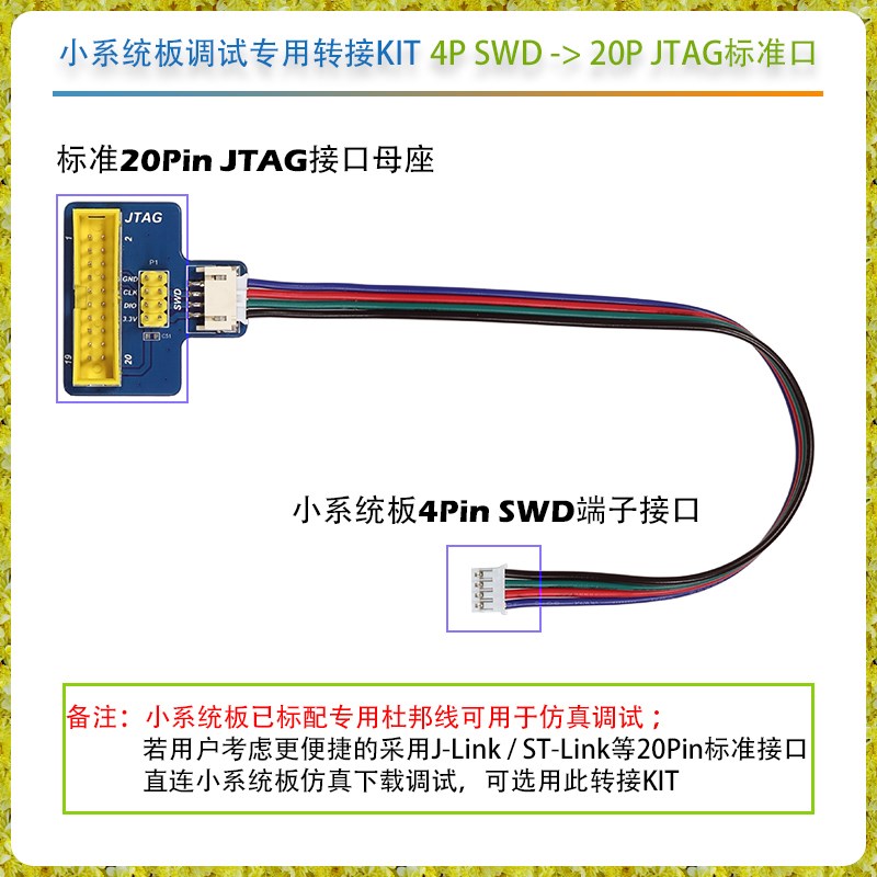 STM32H743开发板 核心板 小系统板 STM32H743IIT6核心板 例程开源图片