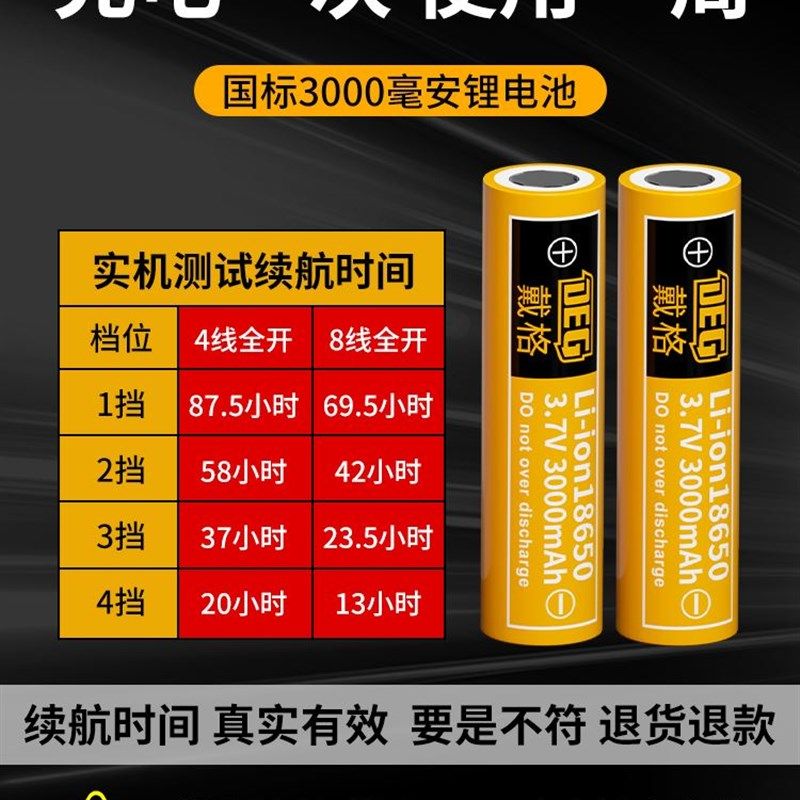 戴格水平仪120mW红光8线砌神器高精度强光细线自动打线安平红外线,搬运/仓储/物流设备,机械式停车设备（立体停车库）,淘宝优惠券,粉丝福利购,淘宝优惠卷