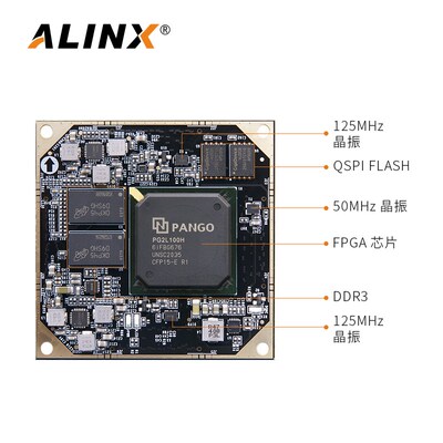 国产FPGA核心板 ALINX 紫光同创Logos2 PG2L100H 收发器 工业级