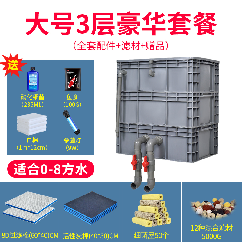 鱼缸周转箱过滤箱鱼池滴流盒上过滤净水循环系统养龟过滤器沼泽箱