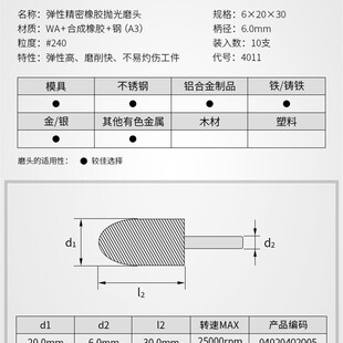 巴霍巴利橡胶磨头6mm柄模具芝麻打磨海绵抛光金属除锈橡皮电磨