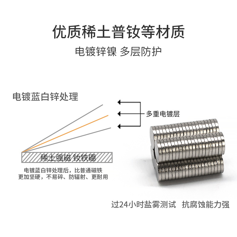 100个 圆形强磁6X1mm稀土x永磁王钕铁强磁6*1mm吸铁石强钢磁铁