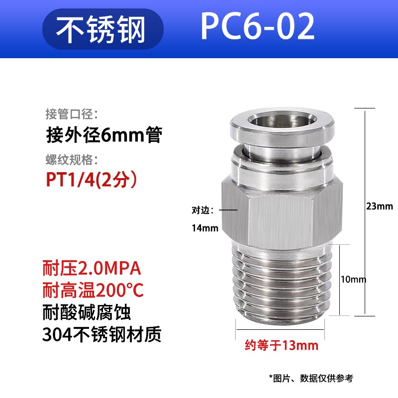 气管外螺纹直通快速304不锈钢快插接头PL6/8/10/PC8-01-02禁锌铜