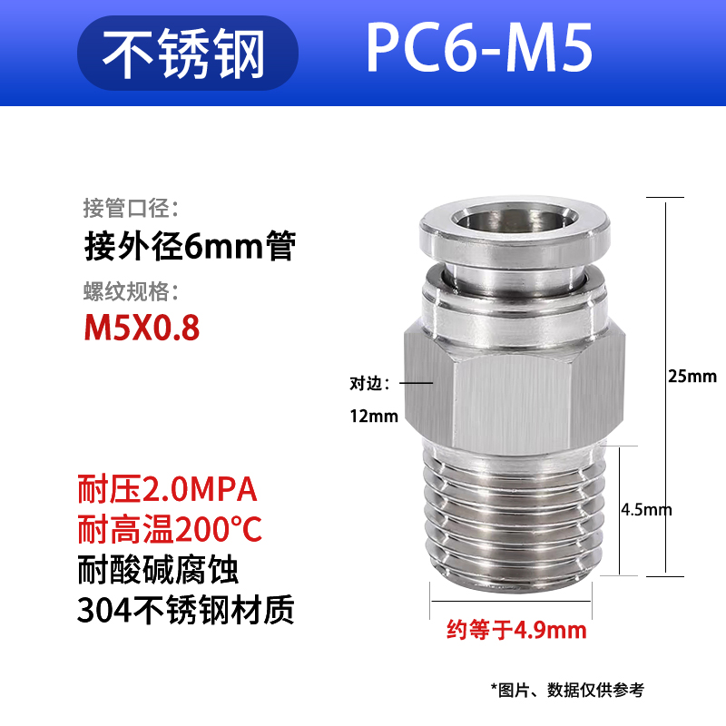 304不锈钢直通快速气管高压快插接头PC PL4/6/10/12/8-02/3禁锌铜