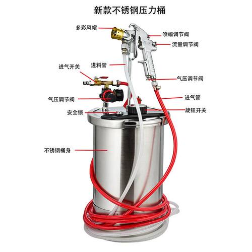新款10升15升不锈钢压力桶水包砂水包水性漆油漆喷胶喷多彩压力罐