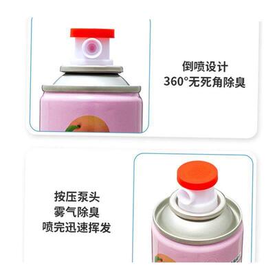 Foot and Shoe Deodorant Odor Spray Deodorizer Eliminates Odo