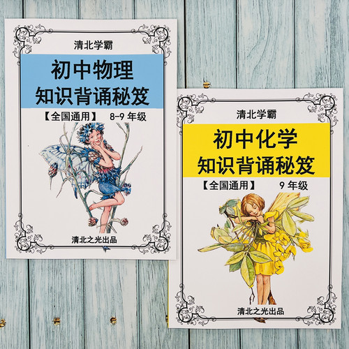 初中中考物理化学知识背诵秘笈思维导图初二三89八九年级快速提分