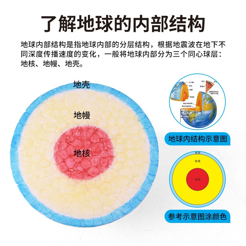 科技小制作自制认知地球结构科教玩具科学实验diy地球仪模型RF34