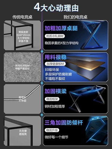 Настольный стол для киберспорта, настольный домашний компьютерный стол, вмещающий главный компьютер, стол из углеродного волокна, простой письменный стол, спальня, может быть оснащена роботизированной рукой