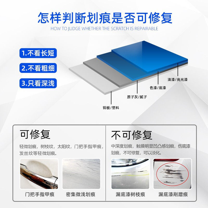 新品哈姆雷特汽车划痕蜡车漆面深度修复抛光膏刮花去痕黑白车通品高性价比高么？