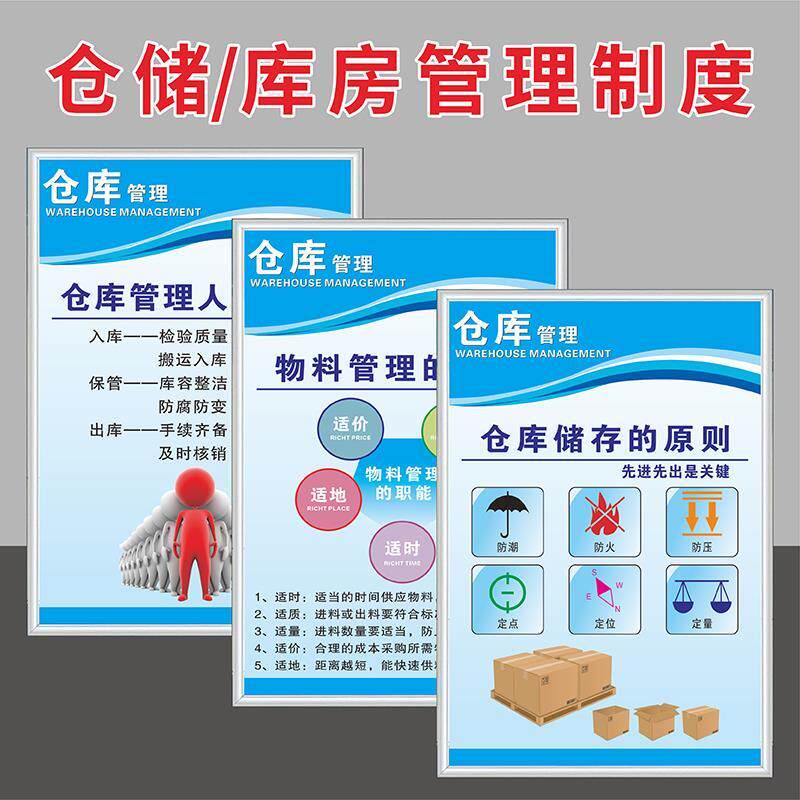 仓库先进先出仓储原则提示牌仓库重地防晒防潮标识爱惜物料杜绝浪
