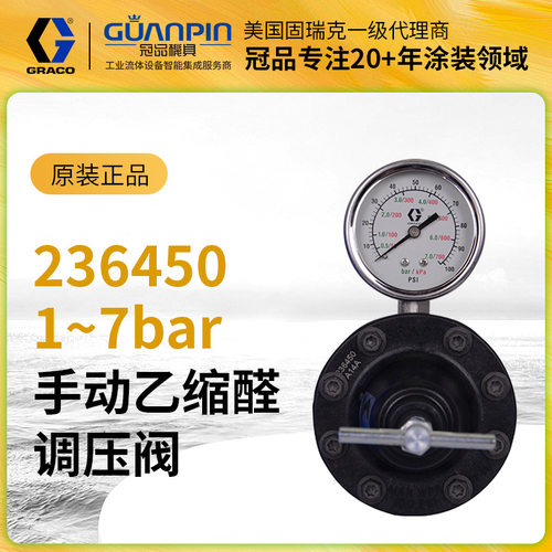 美国GRACO/固瑞克手动调