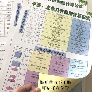 小学数学公式大全面积容积公式卡片单位换算挂