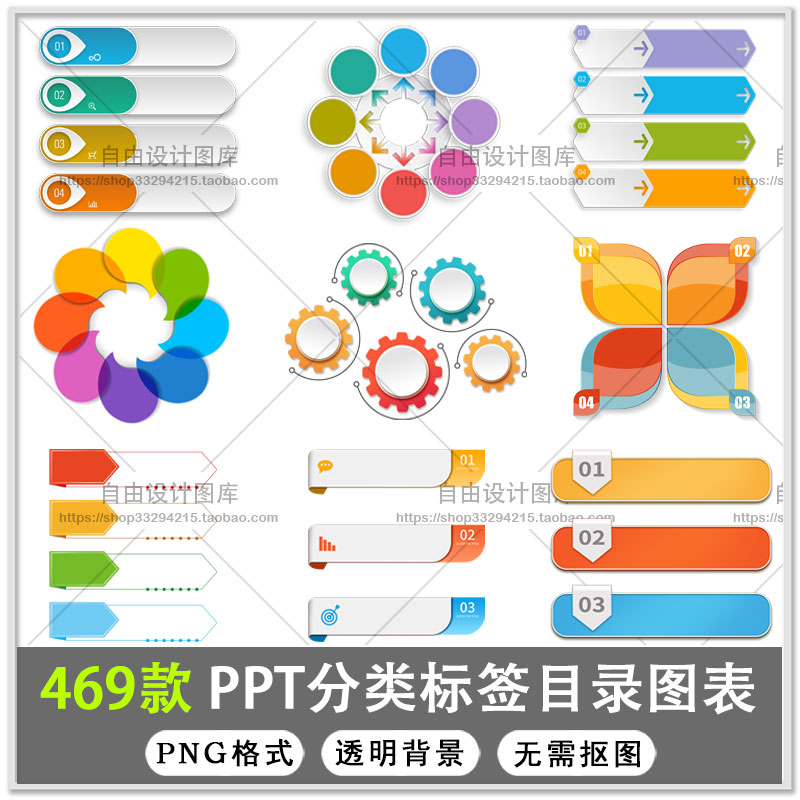 ppt分类标签目录ppt目录排版设计标题框图表流程图时间轴png图片
