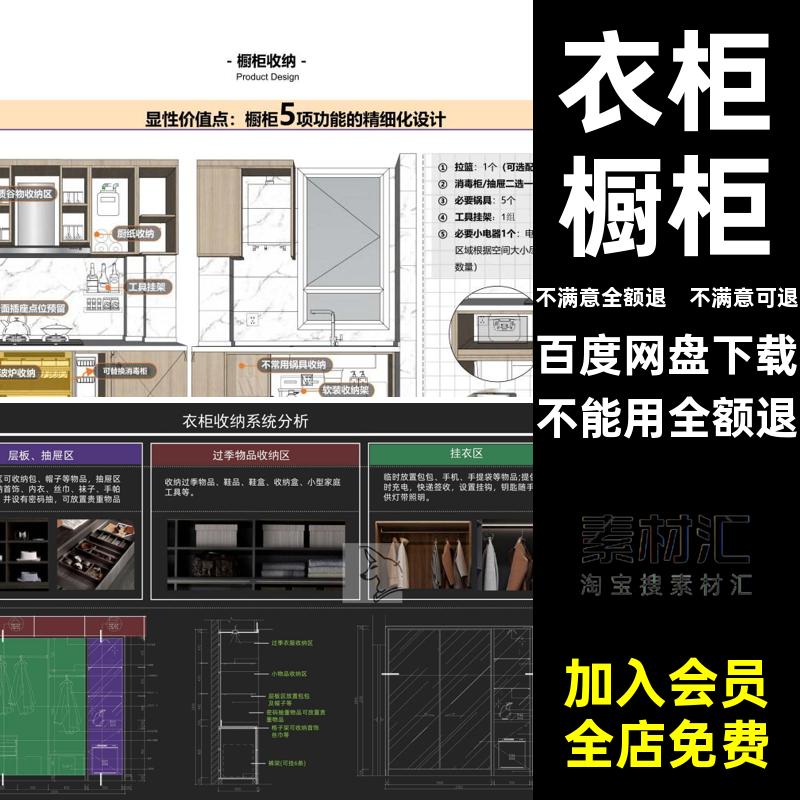 室内收纳系统设计指引精细化分析橱柜客衣柜家装餐厅系统设计设计