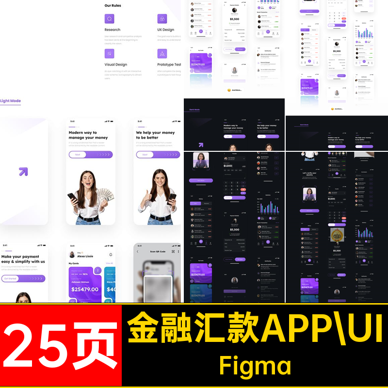 25页紫色大气商务金融汇款转账APP程序UI界面Figma模板设计素材