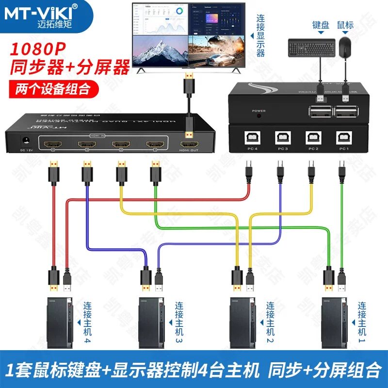 迈拓维矩 hdmi分屏器游戏4口同步器9画面4K分割器USB鼠标键盘控制器dnf搬砖8口 MT-KM104-U SW041-B