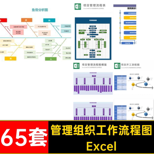 65套管理组织工作流程图工程项目导Excel鱼骨思维框架结构模板
