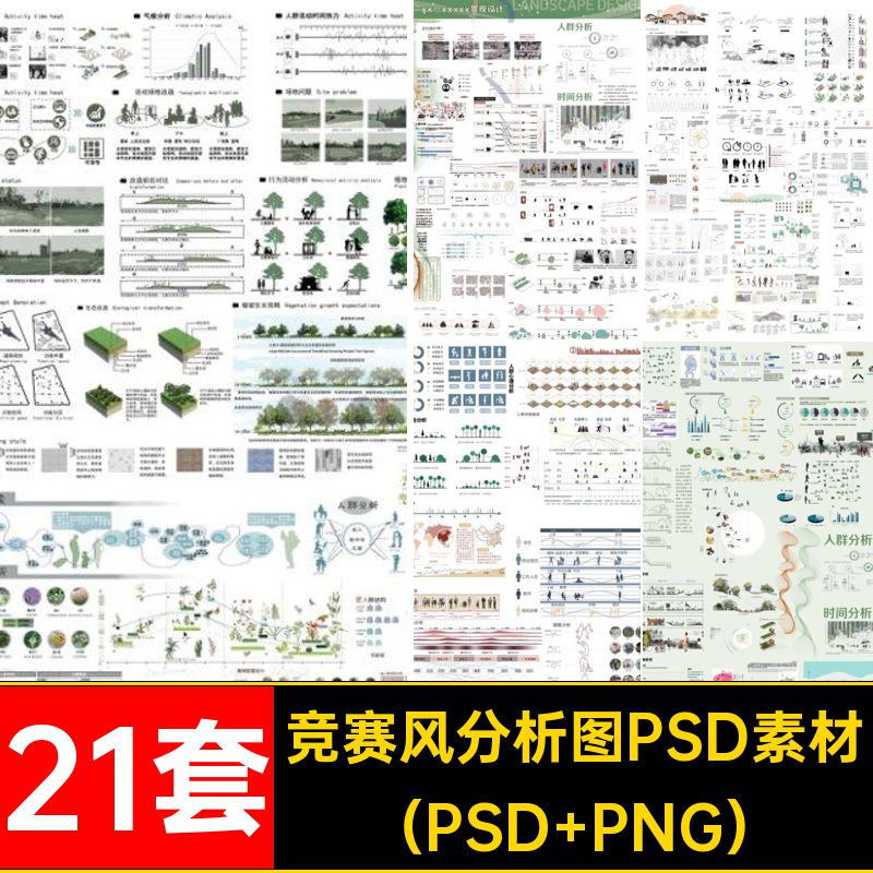 竞赛风人群活动前期策略数据模块分析图PSD展板建筑景观PS素材库