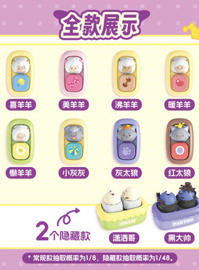 实丰正版洛克星球喜羊羊与灰太狼古古怪系列键帽盲盒潮玩创意挂件