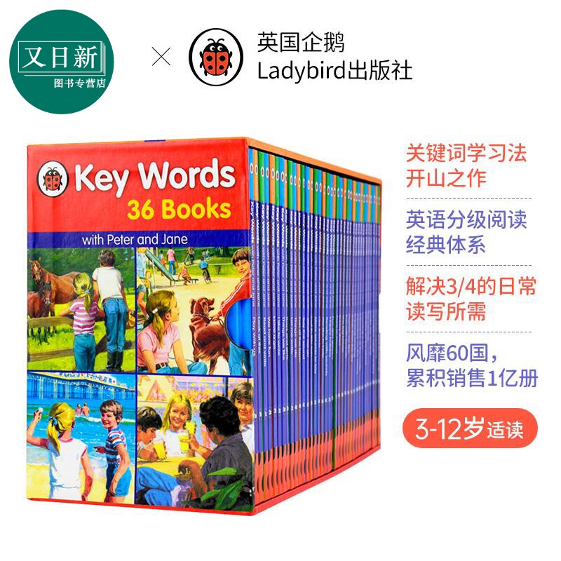 Keywords关键词分级阅读