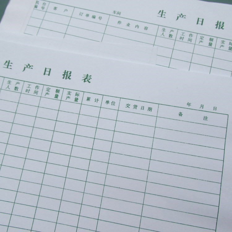 产能每天服装厂表格生产明细表整理日工工厂手写表单总结记工派