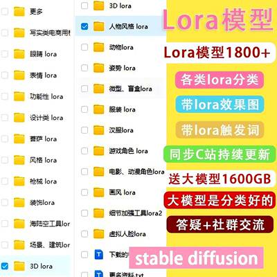 ai绘画sd大模型stable diffusion模型lora模型分类全c站同步更新