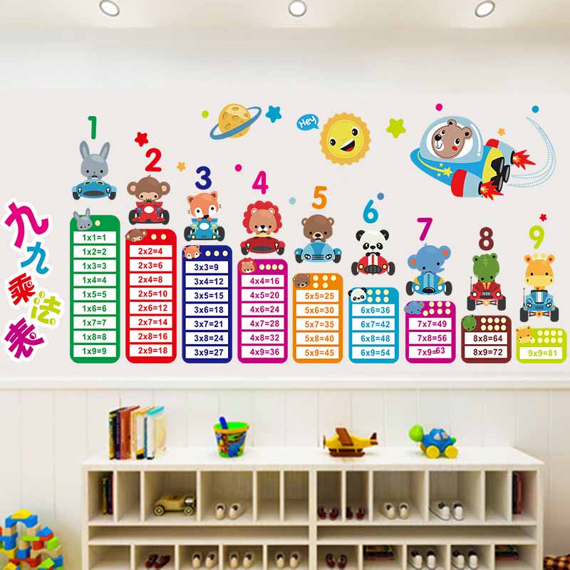 Ninety-nine Multiplication Formulas Wall stickers Early education pupil Class Cultural wall arrangement Classroom decorate Sticker Children's Roomin the Home accessories , Stickers , Wall Stickers  category - from Buy2taobao.com to provide professional Taobao agent buy service