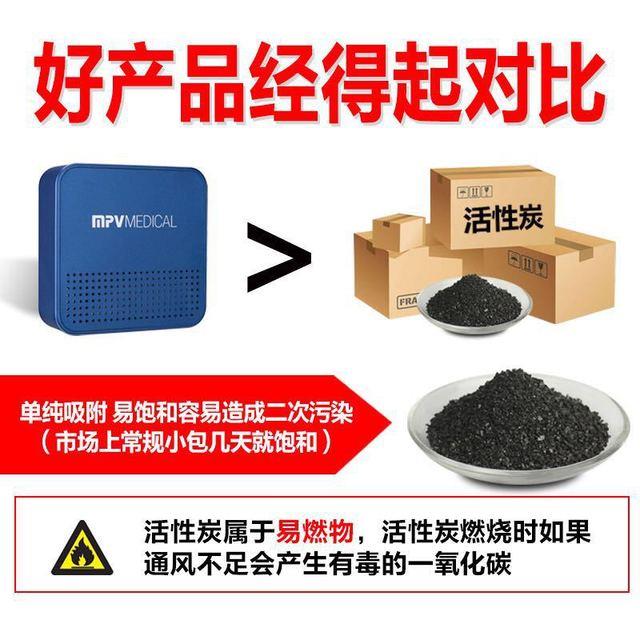 甲醛克星无电空气魔方德国MPV MEDICAL净化器除甲醛净化小型