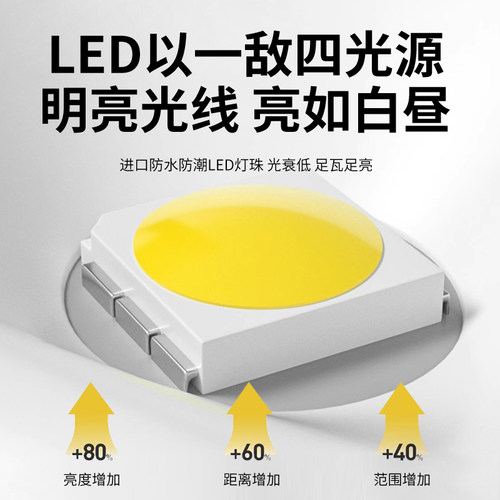 厂家直销led防爆灯100W200瓦300w