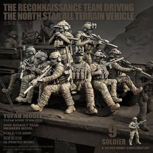 1/35树脂兵人 北极星巡逻队 (8兵人+送1兵人) YFWW-2330/3D
