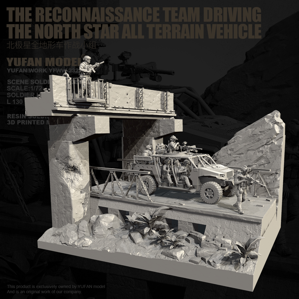 YUFAN原创1/72树脂兵人 北极星巡逻队 (全套) YFWW-2322+3D